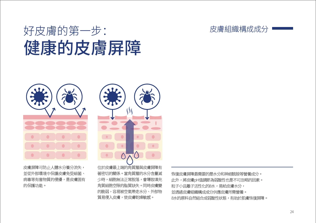 PURE WATER<br>海洋深層爽膚水