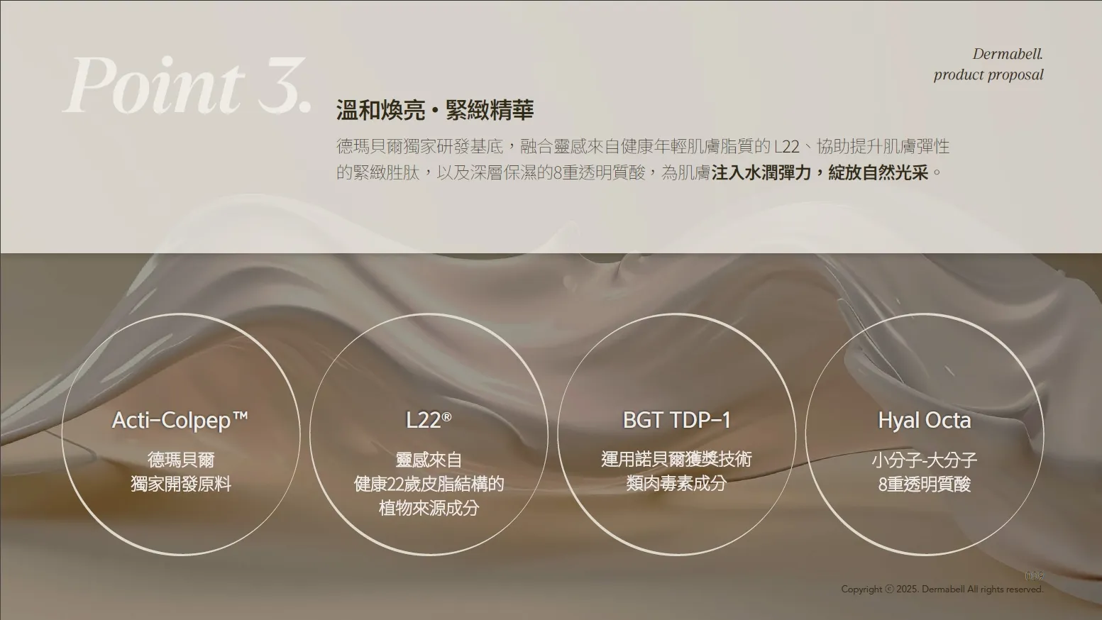 四組配方科技成分介紹