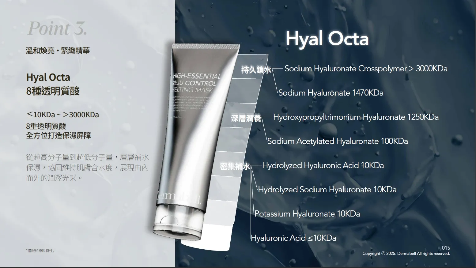 Hyal Octa 八種分子量玻尿酸