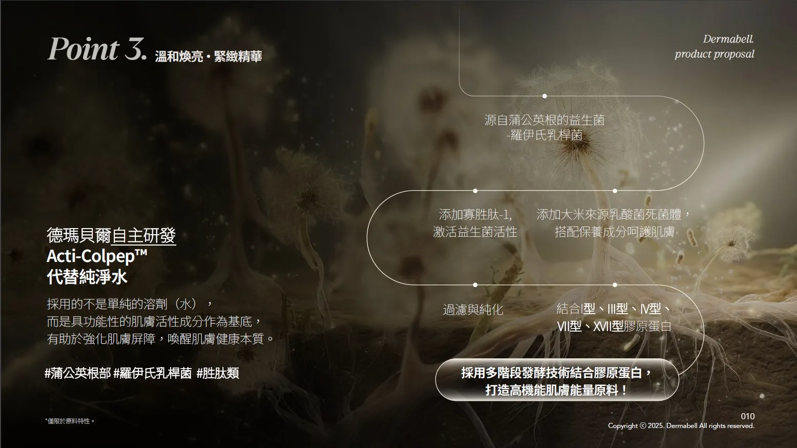 Acti-Colpep™ 膠原蛋白來源複合成分