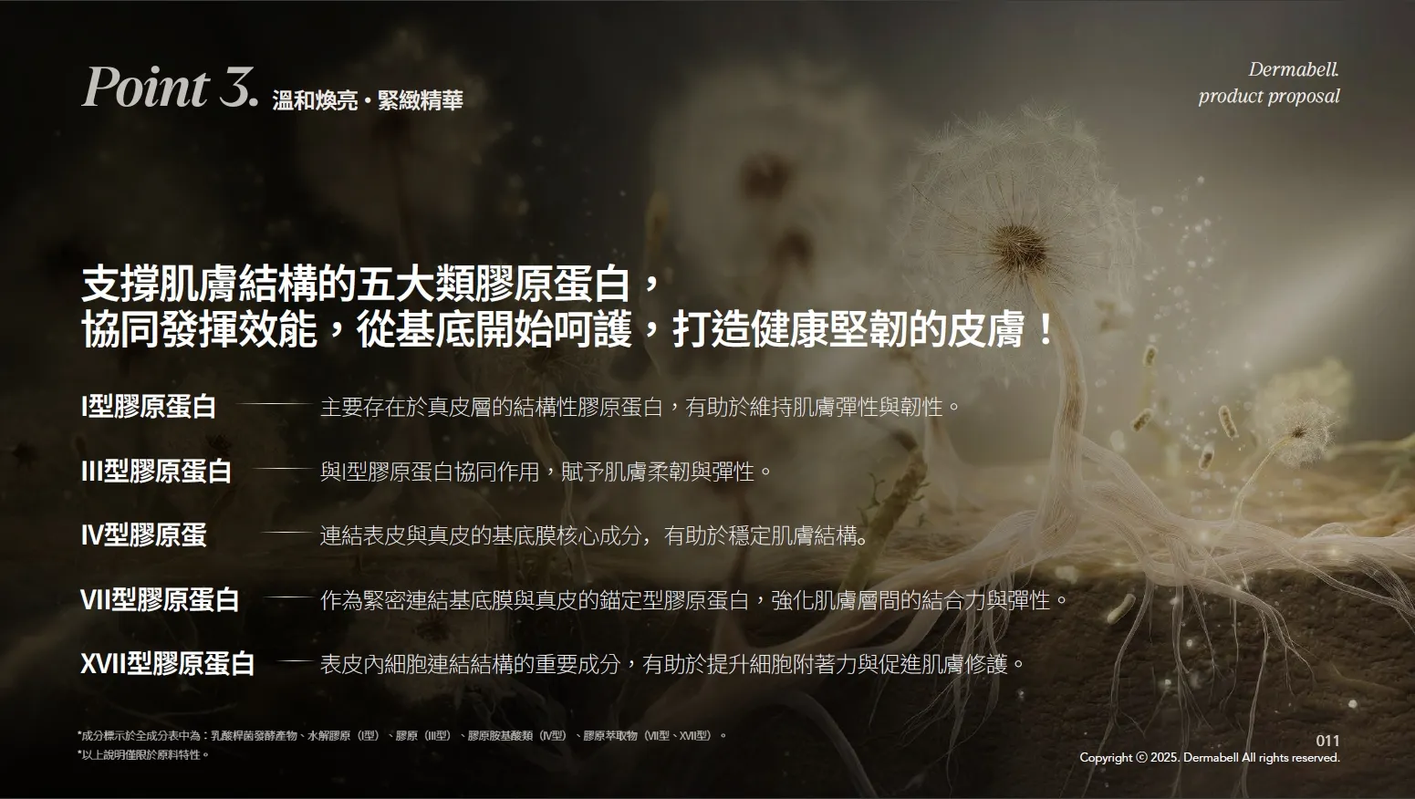 L22® 仿生皮脂